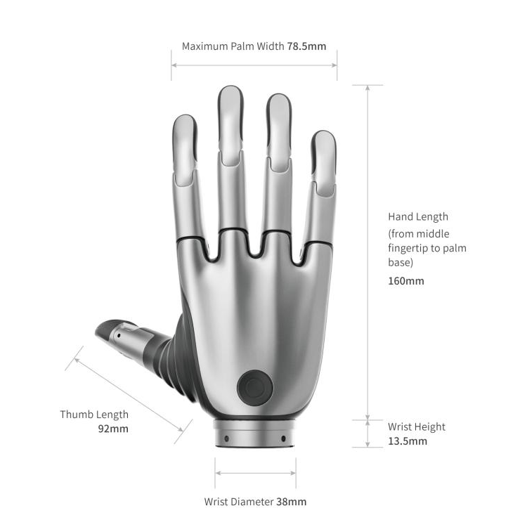 BrainCo Revo 2 Pro Dexterous Left Hand (XEL)